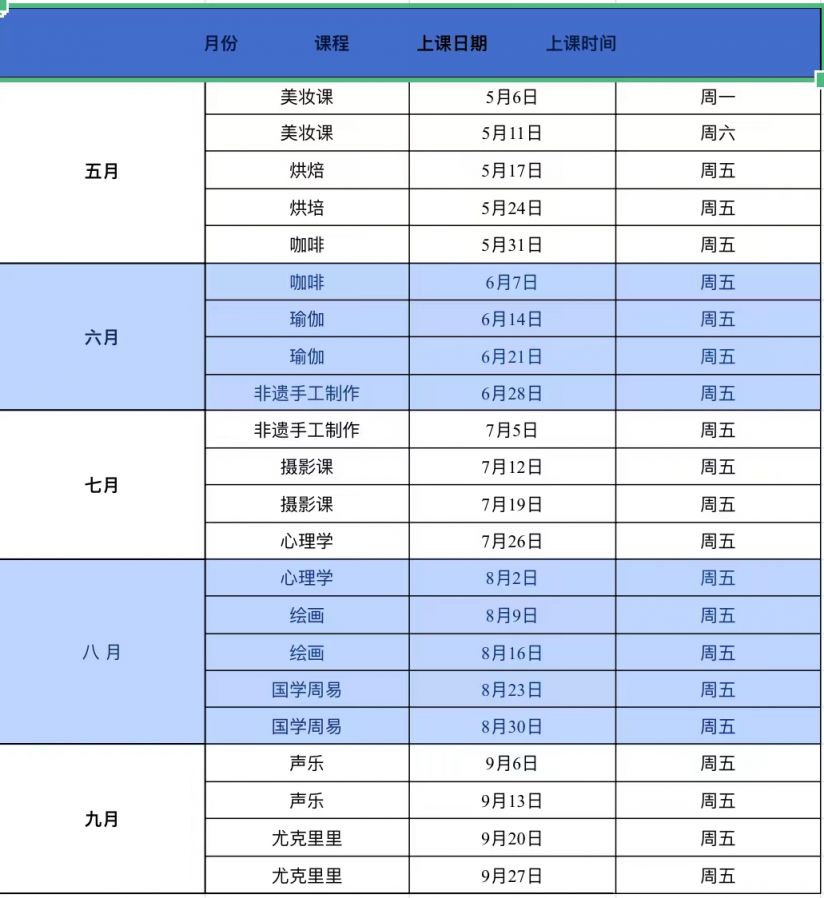 2024重庆高新区（科学城）青年夜校课程时间+地点+报名方式