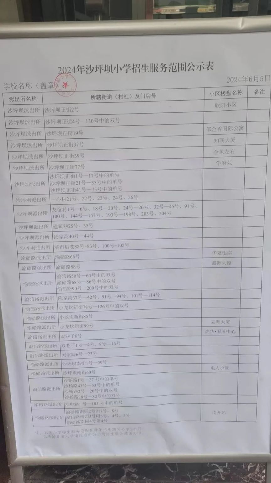 重庆沙坪坝小学划片2024