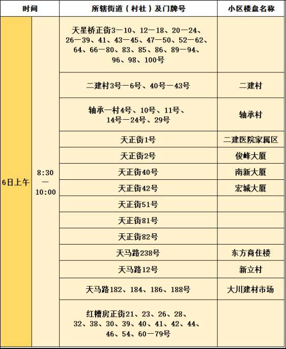 重庆沙坪坝小学划片2024