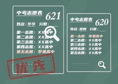 重庆中考志愿填报录取规则