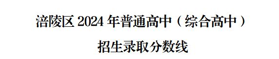 2024重庆涪陵各高中录取分数线