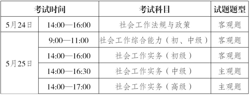 2025全国社工考试时间安排