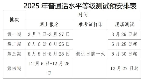 2025重庆开州区普通话水平测试安排通知