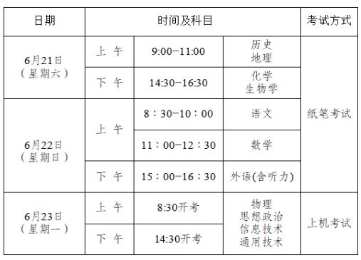 2025重庆学业水平考试时间表及科目