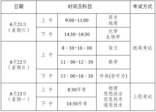 2025重庆高中学业水平考试科目安排时间表最新