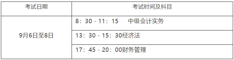 2025重庆会计专业技术中级资格考试报名通知