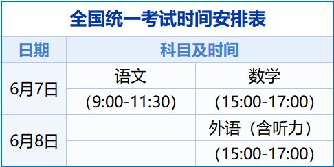 2024年重庆高考时间是多久