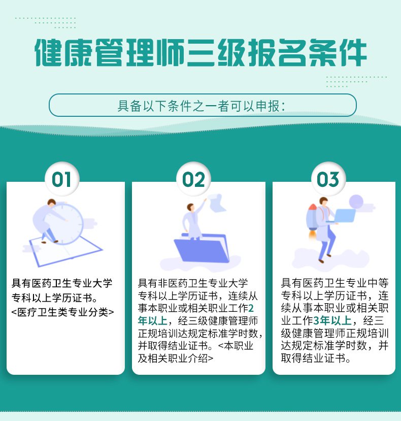 长沙健康管理师报名指南（条件+资料+方式）