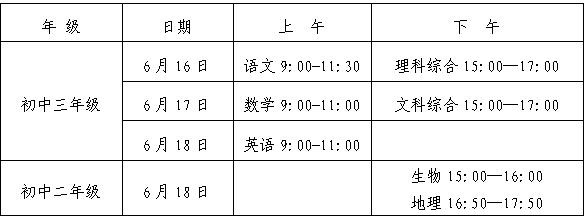 长沙市2019年初中学业水平考试与高中招生政策(原文)
