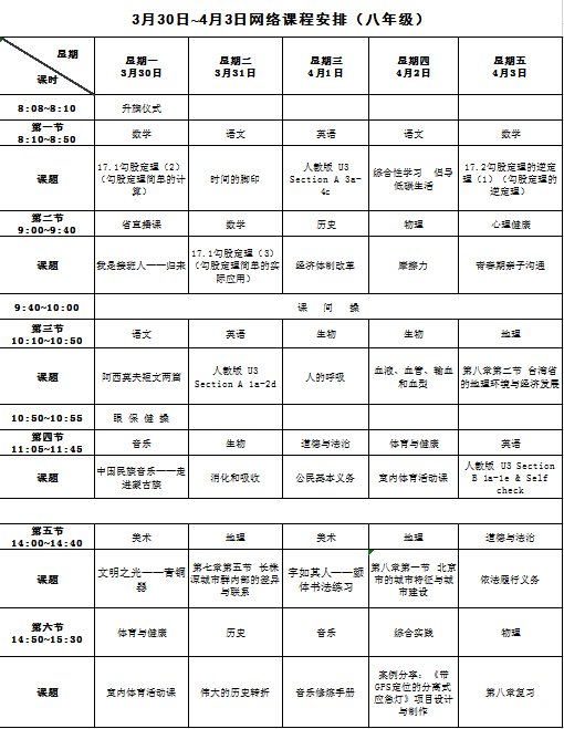 长沙停课不停学课表（3月30日至4月3日）