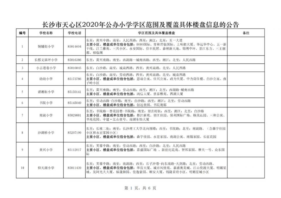 2020年长沙天心区公办小学学区范围