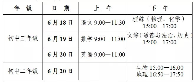 2021年长沙中考考试时间安排表