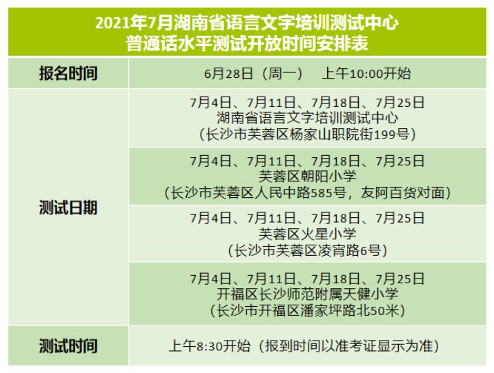 2021年7月湖南普通话安排时间表(附报名入口)