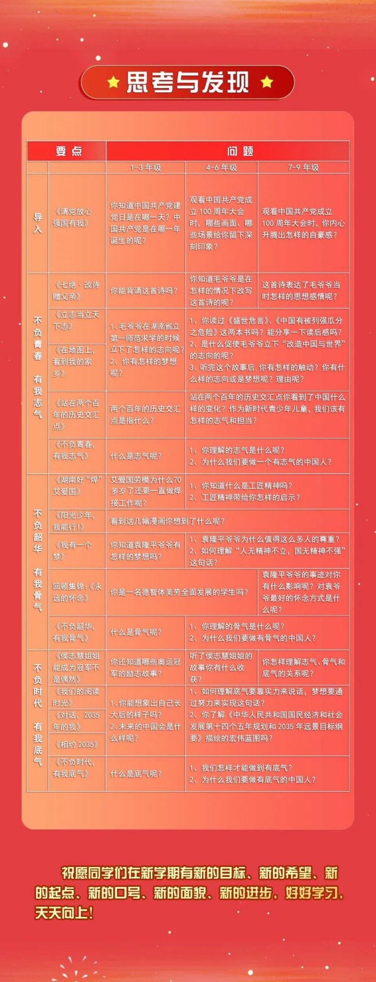 湖南我是接班人网络大课堂《强国有我》开学第一课直播收看指南