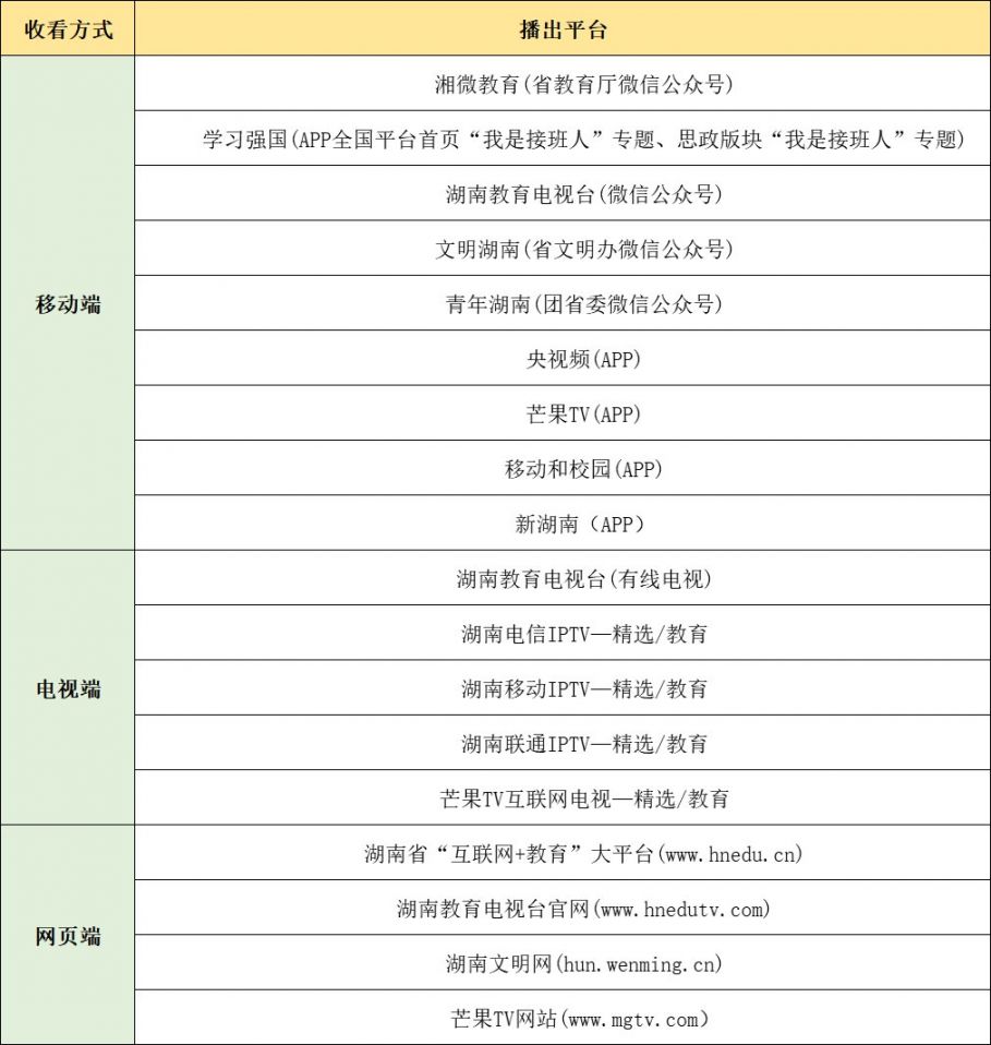 2021长沙开学第一课强国有我直播方式（时间+观看入口）