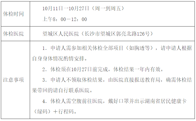 长沙市望城区2022年秋季教师资格认定工作通告