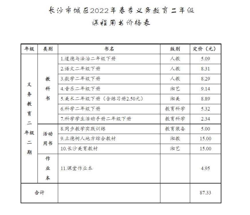 2022春季长沙小学收费标准一览