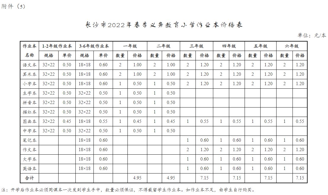 2022春季长沙市小学+初中+高中作业本收费标准一览