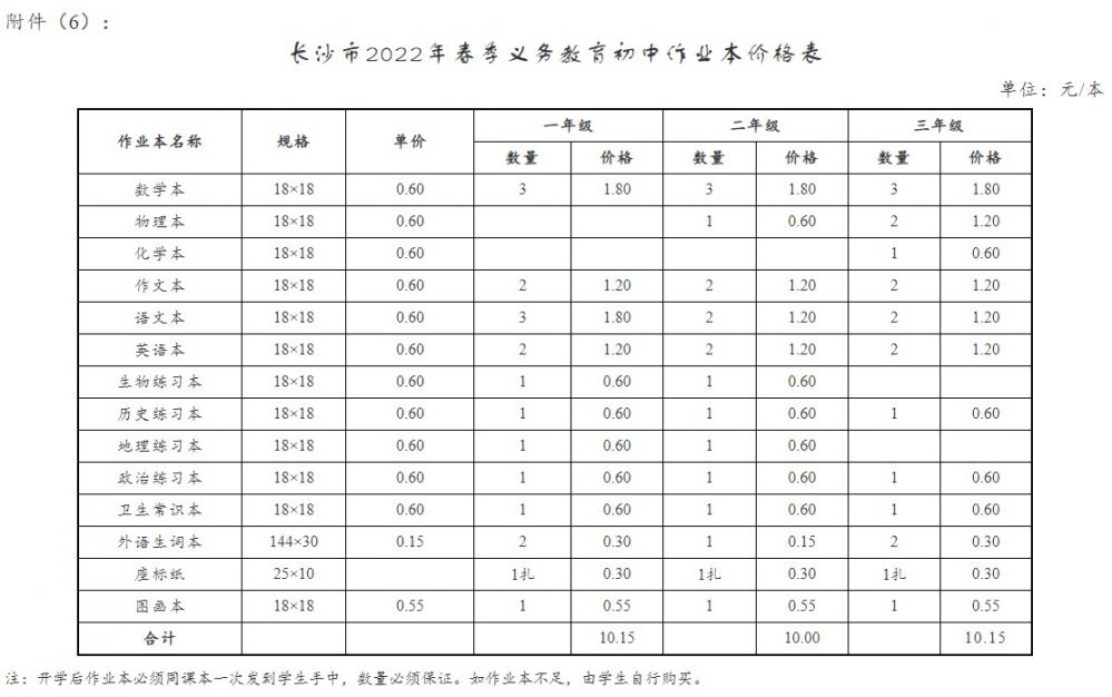 2022春季长沙初中学费一期多少钱