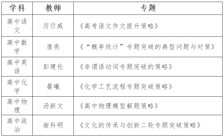 长沙2022届高三专题复习主题公益大课堂直播观看指南