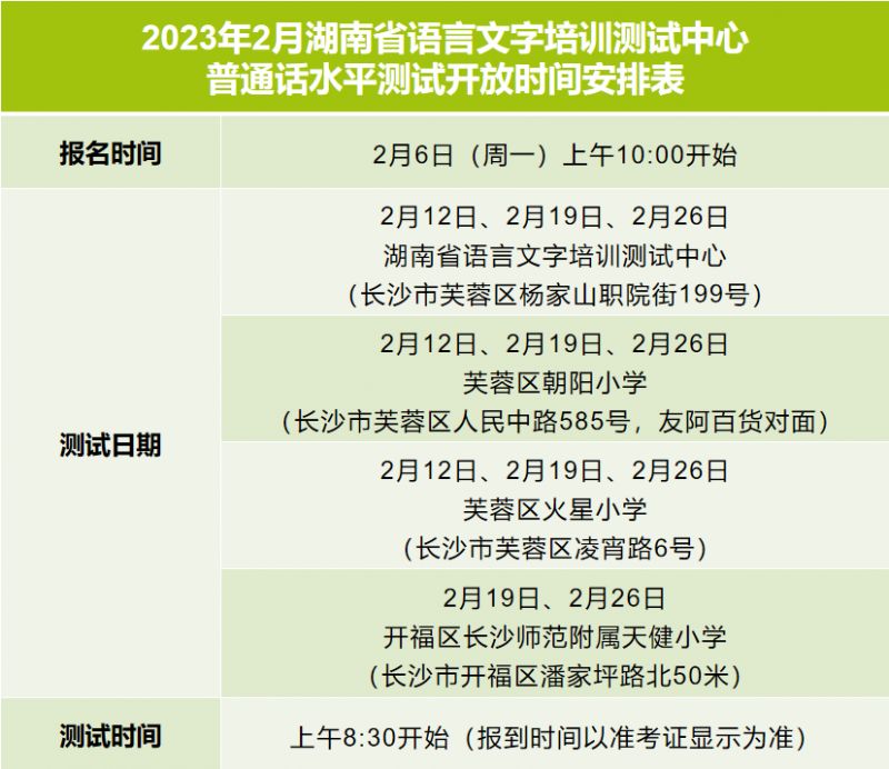 2023年2月湖南普通话考试报名指南（时间+入口+考生须知）