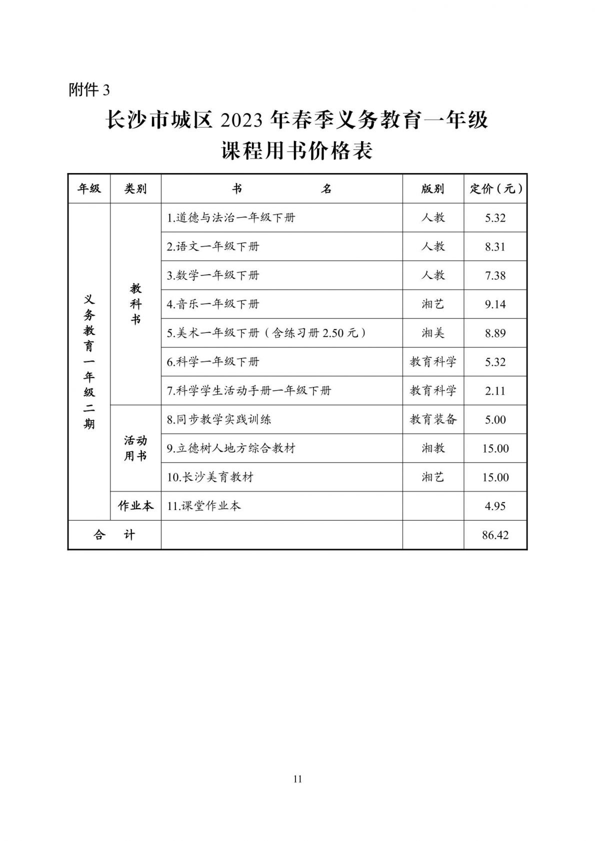 2023春季长沙市初中收费标准是多少
