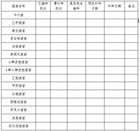 2023春季井湾子街道仁和社区卫生服务中心预防接种查验证明开具攻略