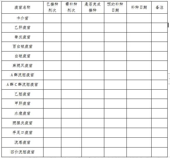 长沙雨花区黎托街道基成社区卫生服务中心预防接种查验证明开具流程