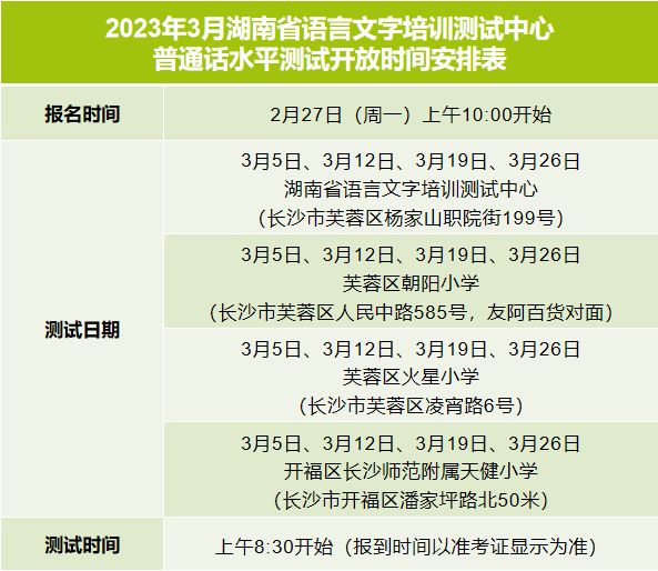 2023年3月湖南普通话水平测试安排表（附报名入口）
