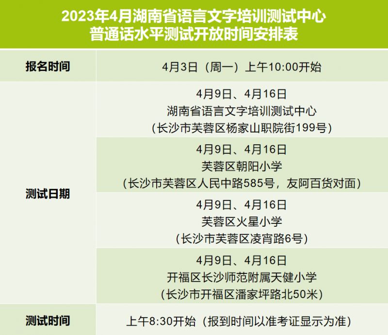 2023年4月湖南普通话考试报名指南（时间+入口）