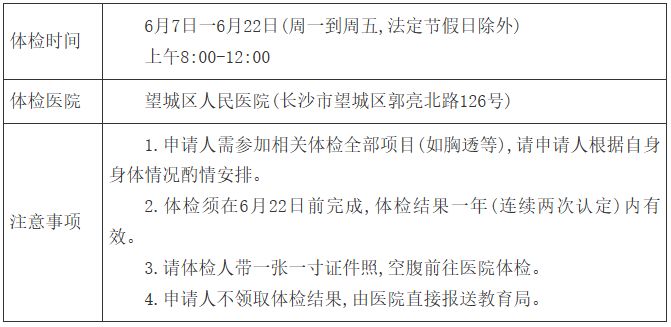 2023春季长沙望城区教资认定指南（对象+申请步骤）