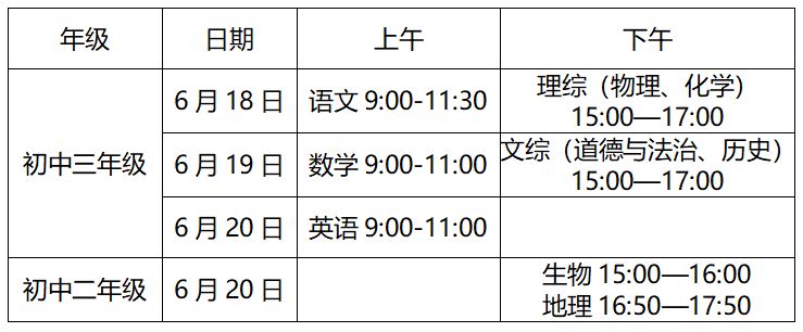 2023长沙县初中学业水平考试+高中招生安排