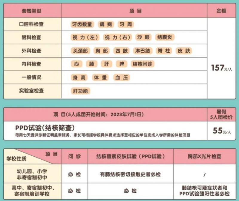 2023湖南妇女儿童医院入学体检安排