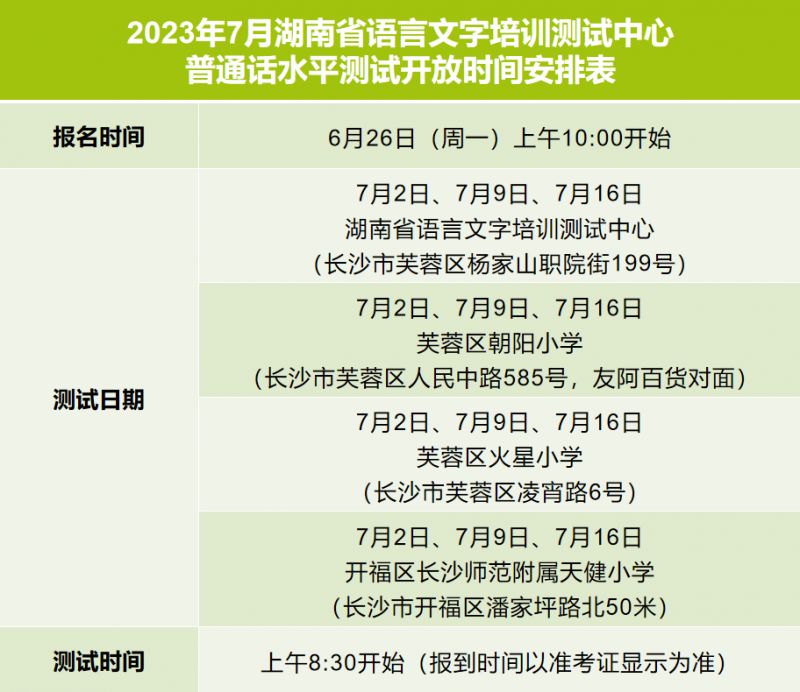 2023年7月湖南省普通话考试报名指南（时间+入口）