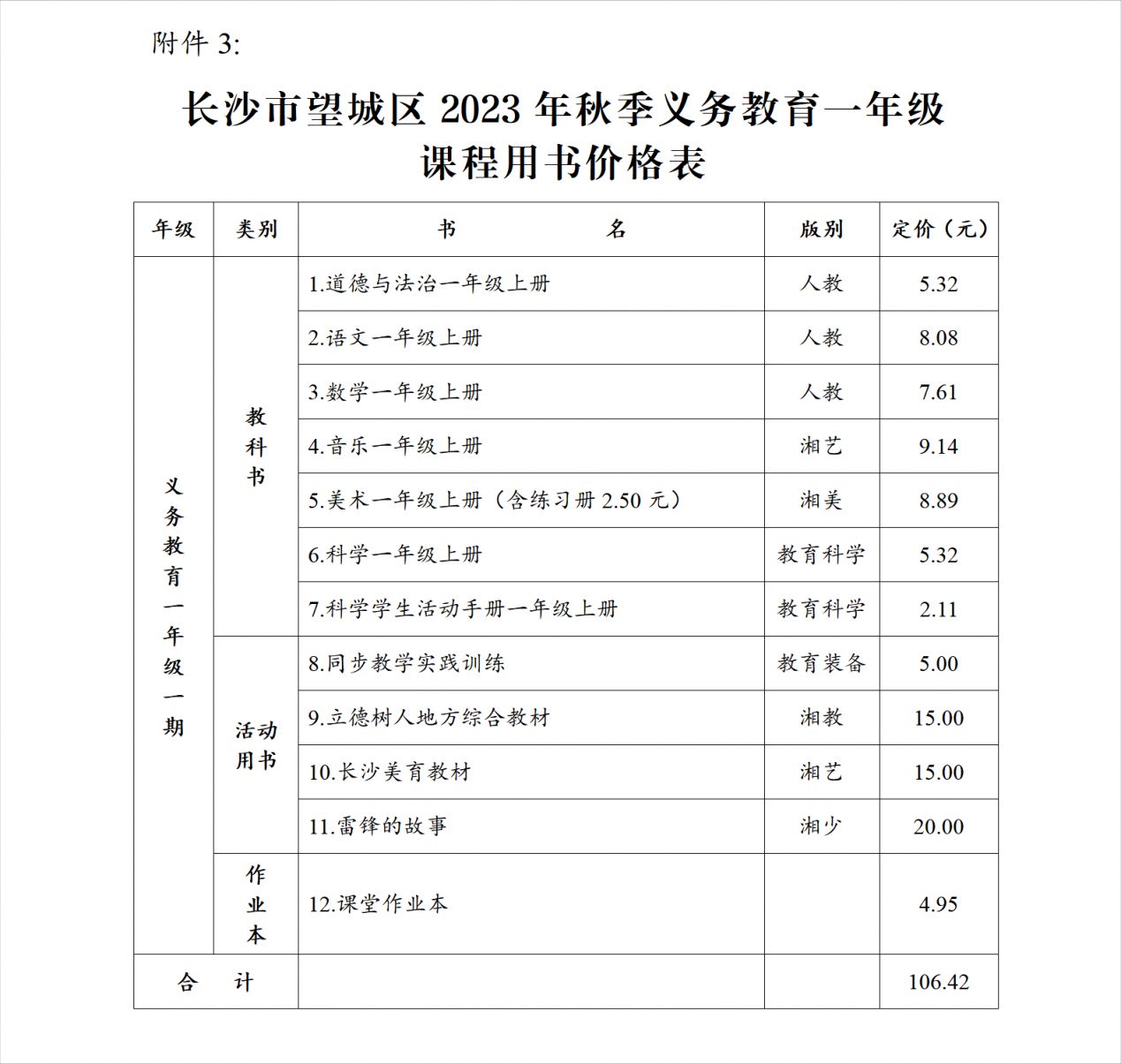 2023长沙望城区学费