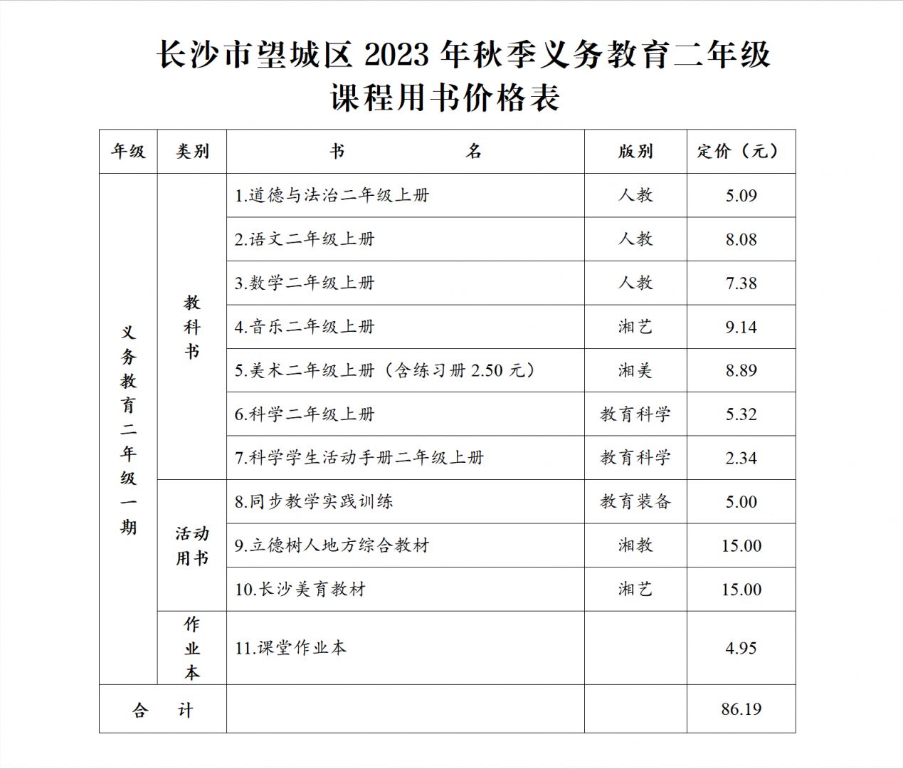 2023长沙望城区学费