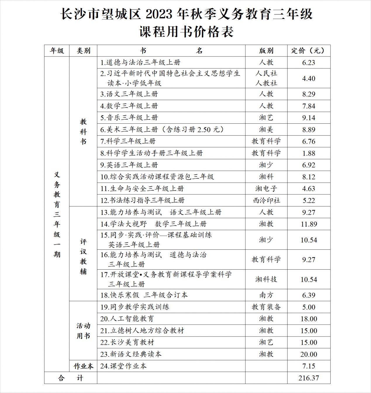 2023长沙望城区学费