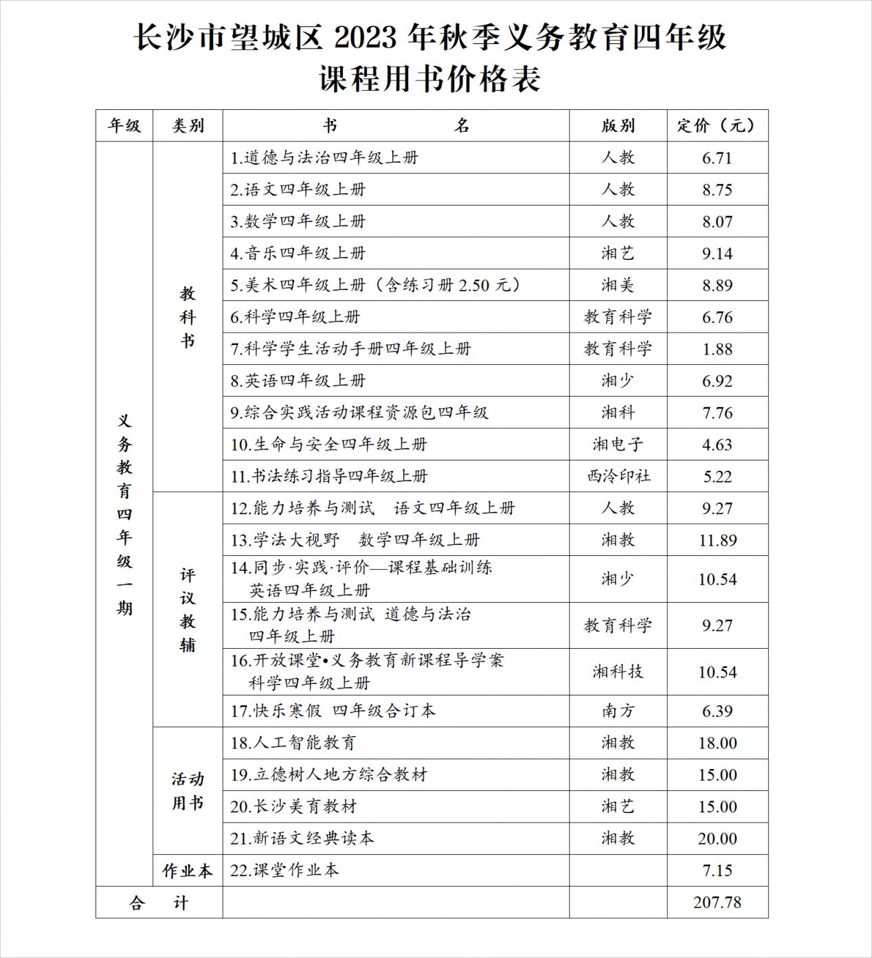 2023长沙望城区学费