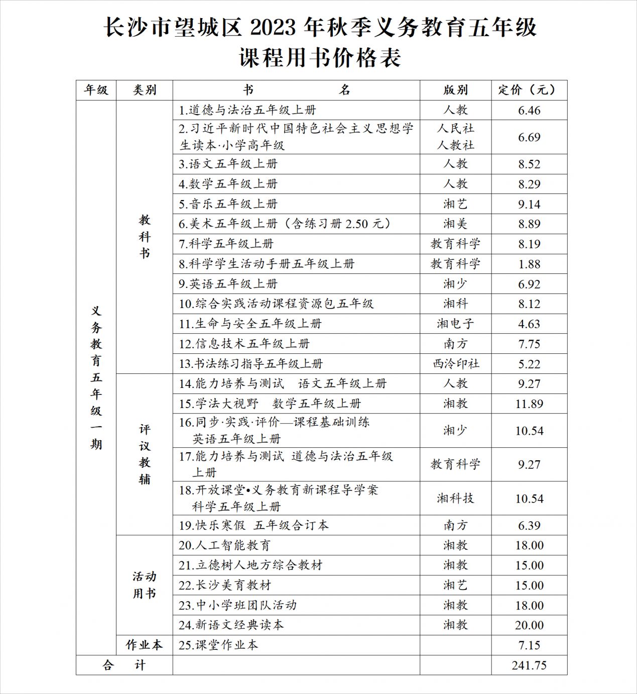 2023长沙望城区学费