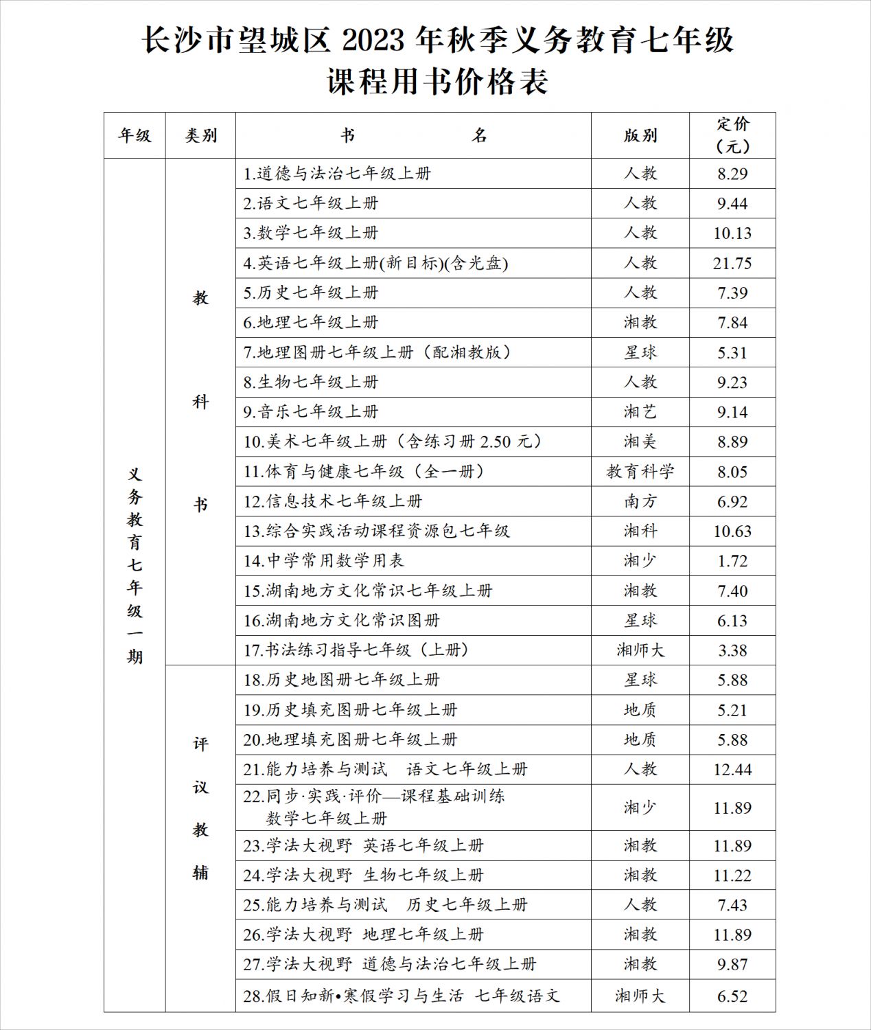 2023长沙望城区学费