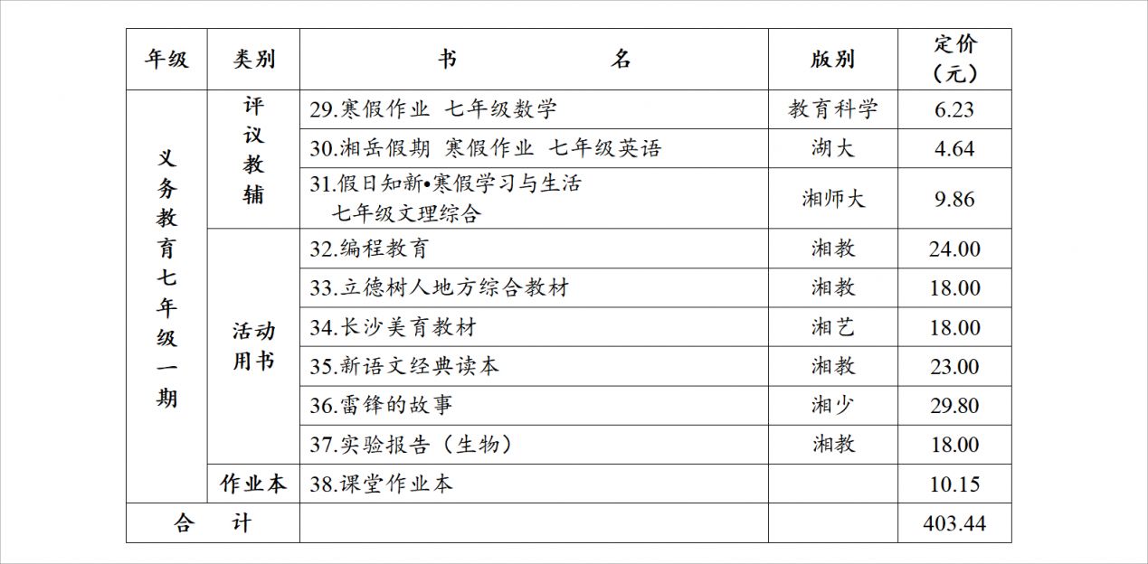 2023长沙望城区学费