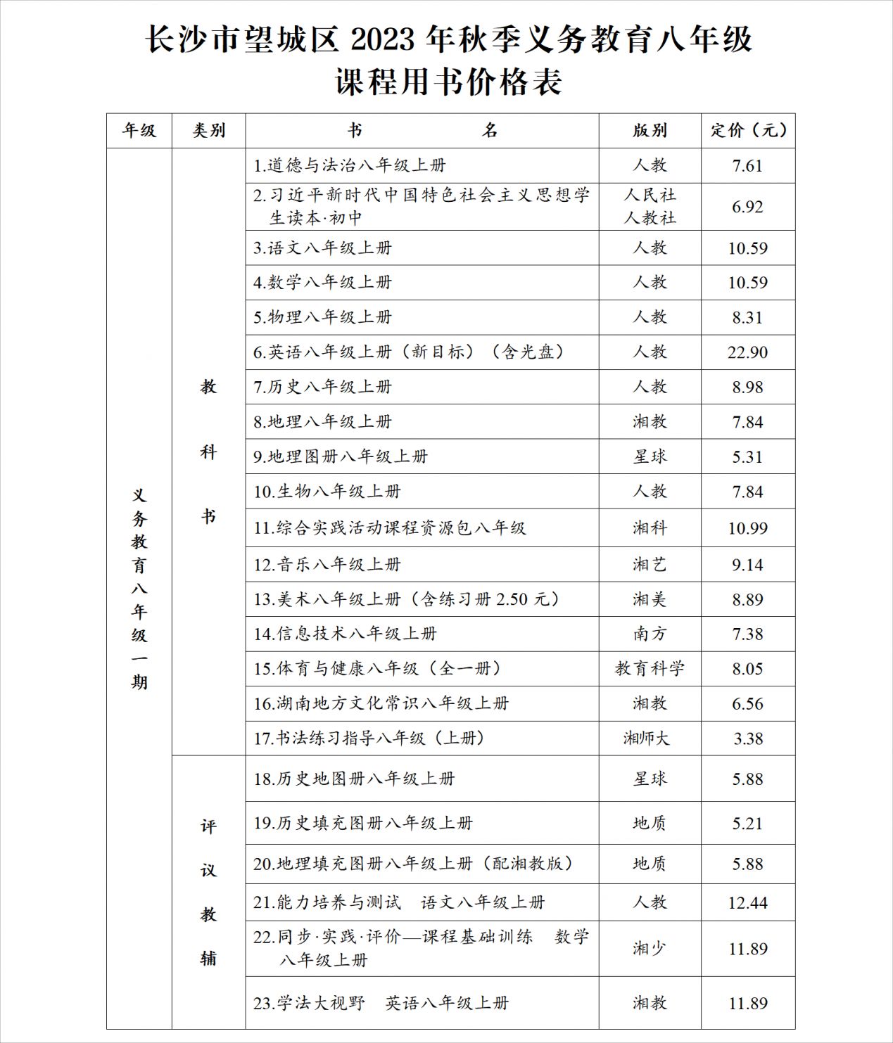 2023长沙望城区学费