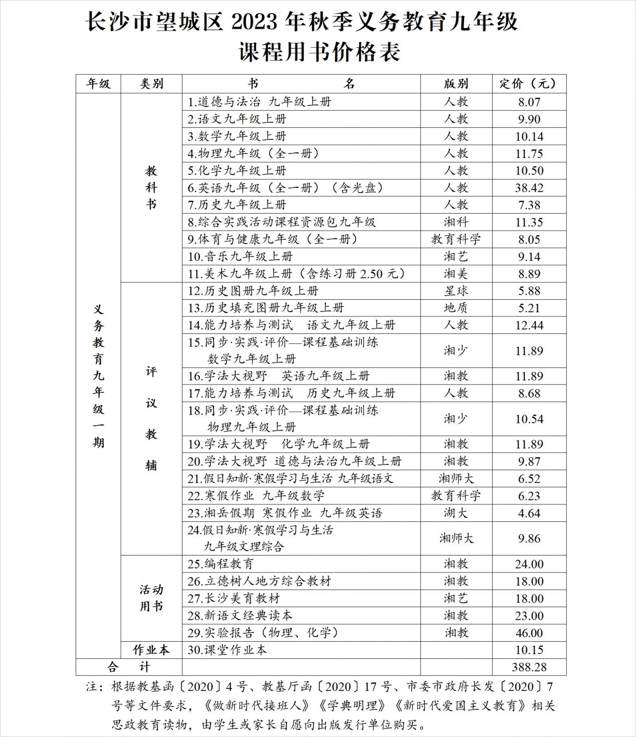 2023长沙望城区学费