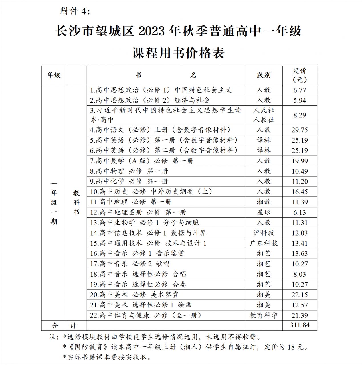 2023长沙望城区学费