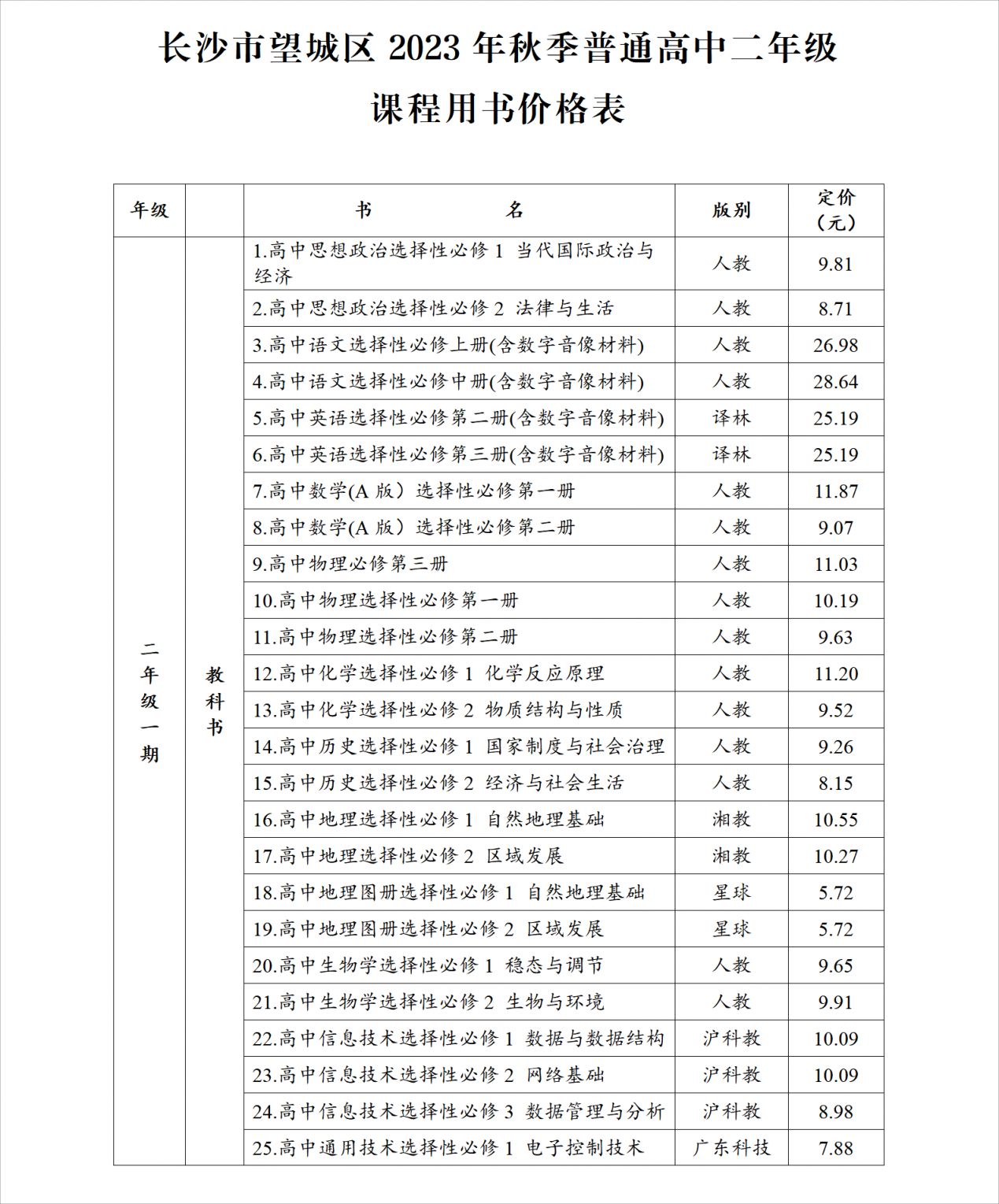 2023长沙望城区学费