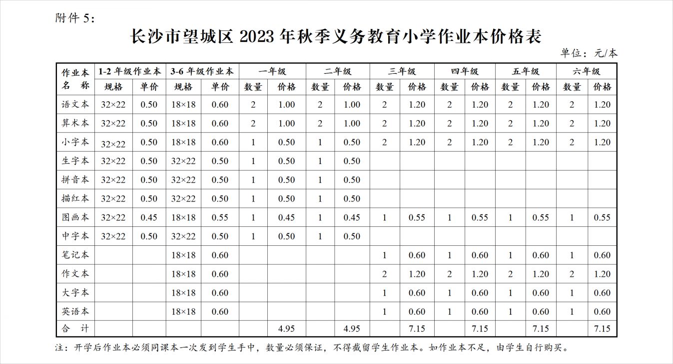 2023长沙望城区学费