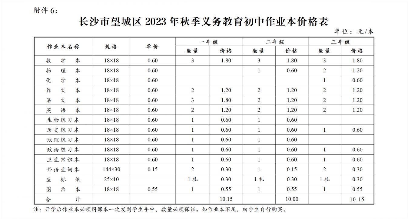 2023长沙望城区学费