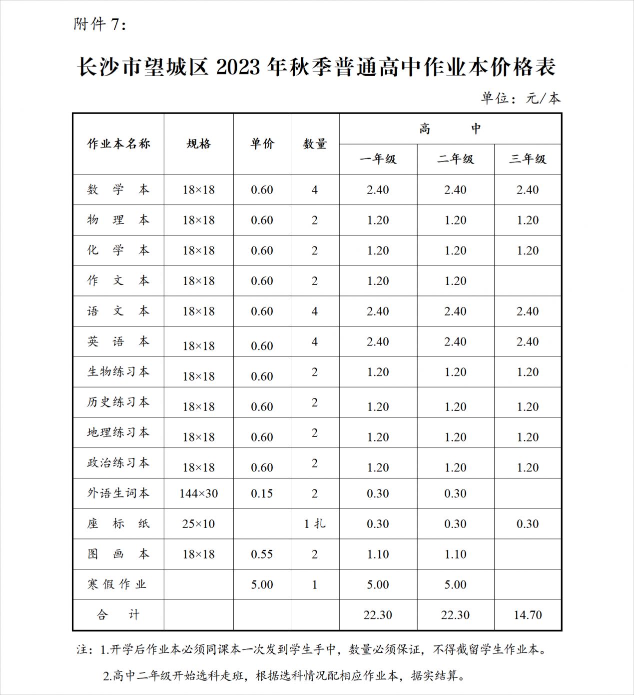 2023长沙望城区学费