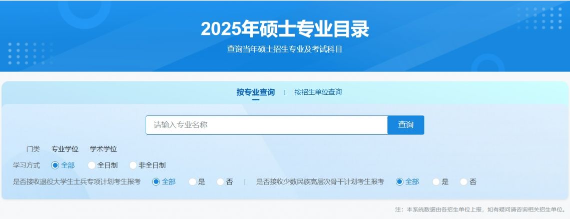 2025湖南硕士专业目录查询
