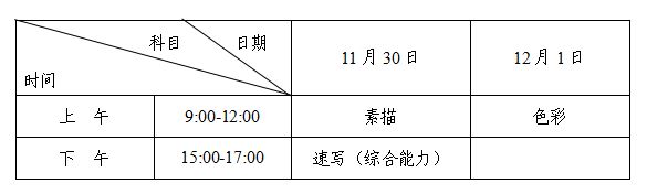 2025湖南省艺考考试工作安排（科目＋时间＋考点）